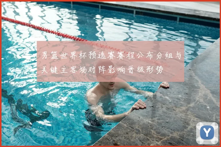 男篮世界杯预选赛赛程公布分组与关键主客场对阵影响晋级形势